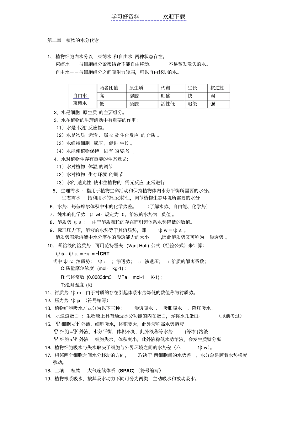 植物生理学考研复习要点_第2页