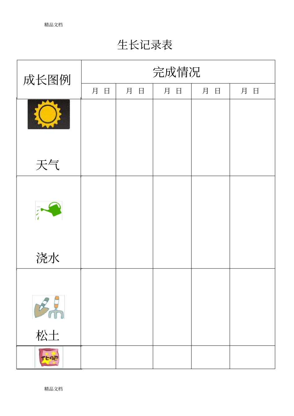 植物生长观察记录表资料_第1页