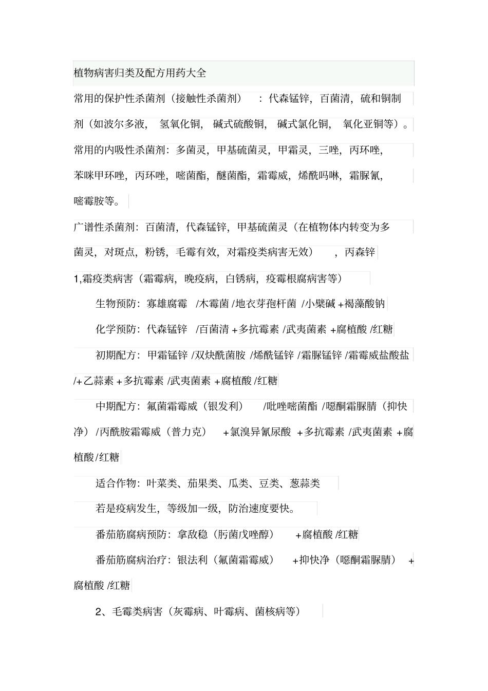 植物病害归类配方用药大全_第1页