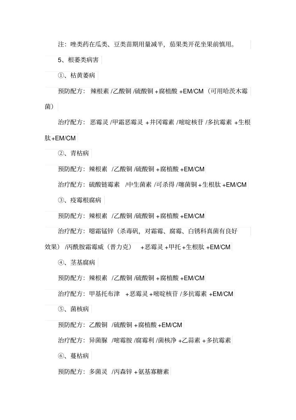 植物病害归类配方用药大全_第3页