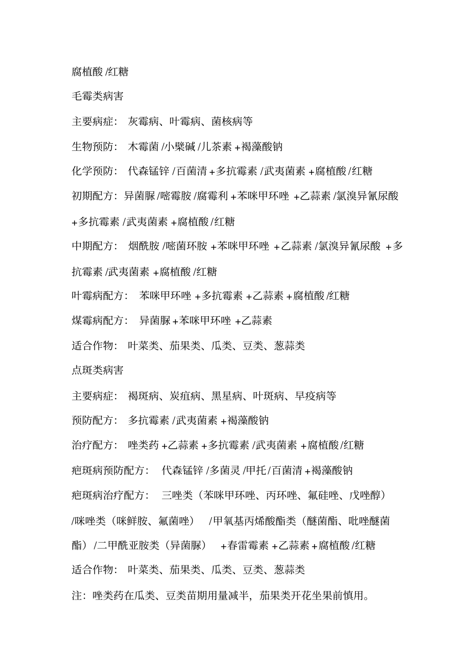 植物病害归类及配方用药汇总_第2页