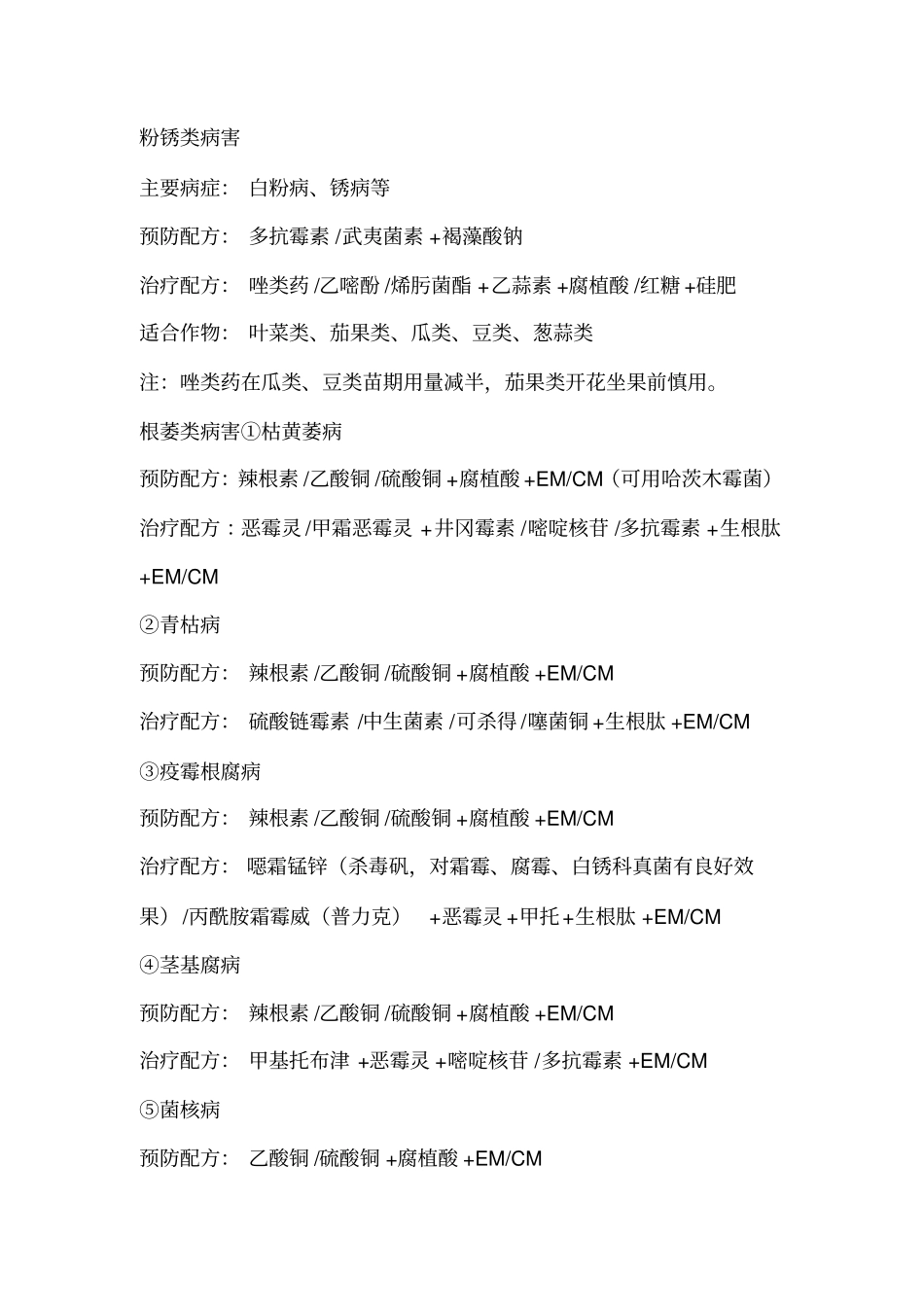 植物病害归类及配方用药汇总_第3页