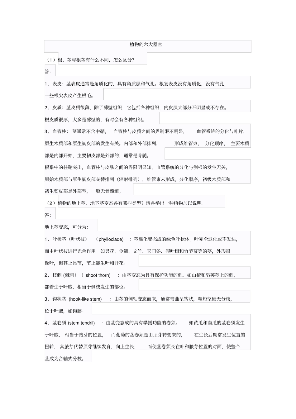 植物的六大器官_第1页