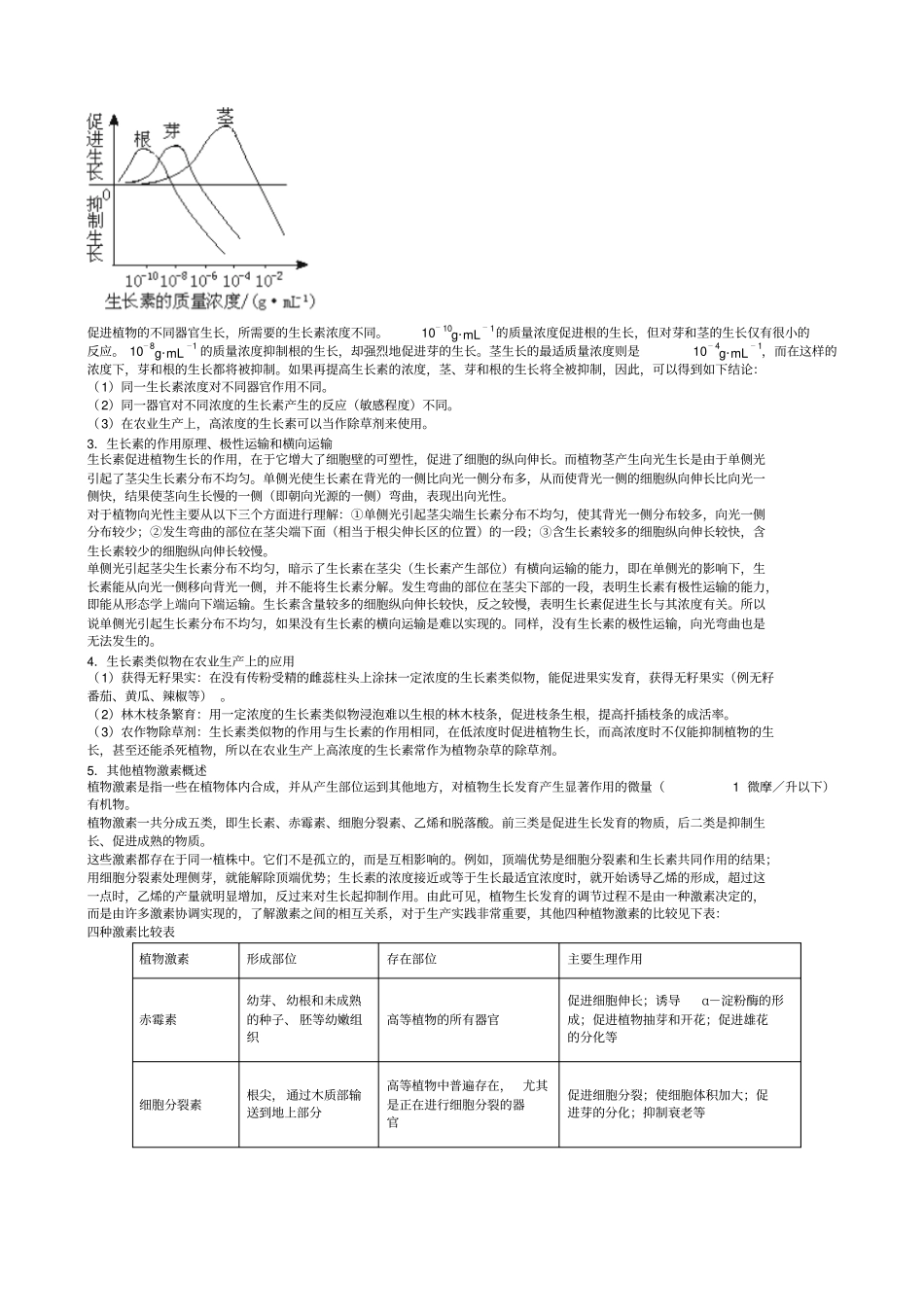 植物的激素调节学案1高三生物_第2页