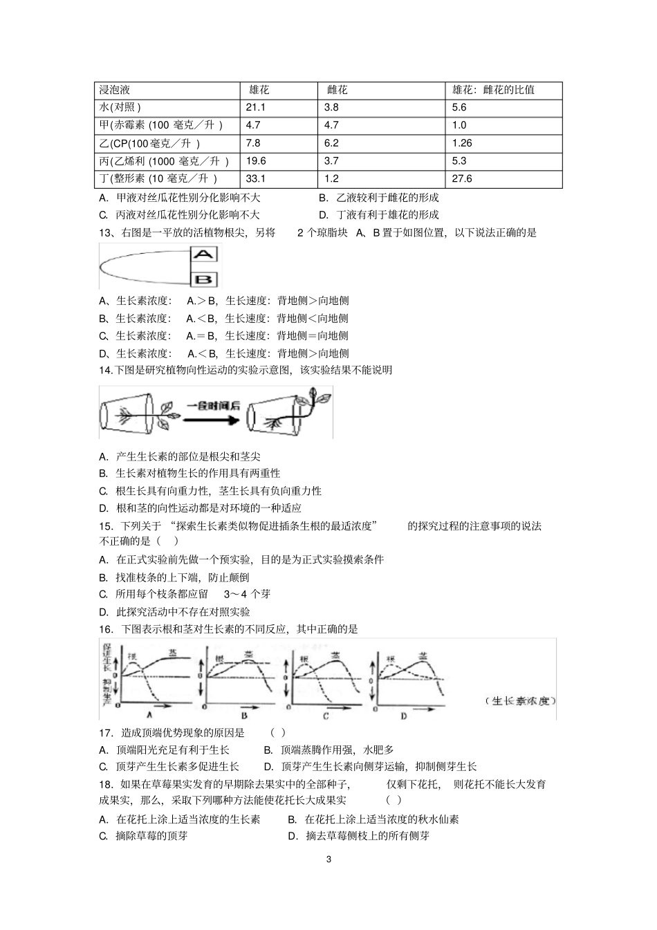 植物的激素调节测试题_第3页