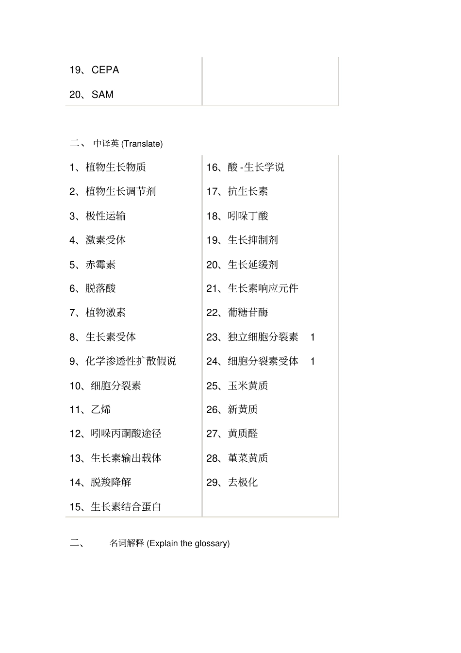 植物的生长物质习题及解答_第2页