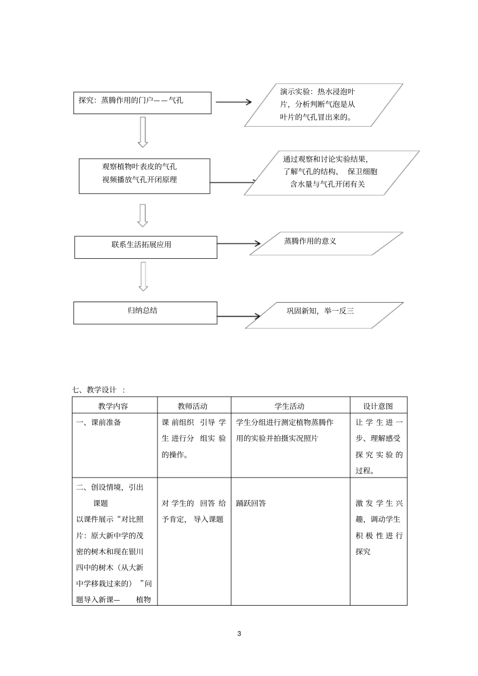 植物的蒸腾作用教学设计剖析_第3页