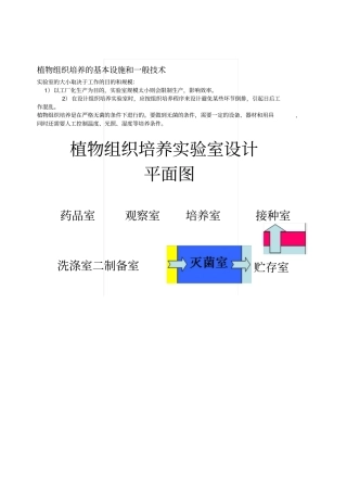 植物组织培养考试复习x