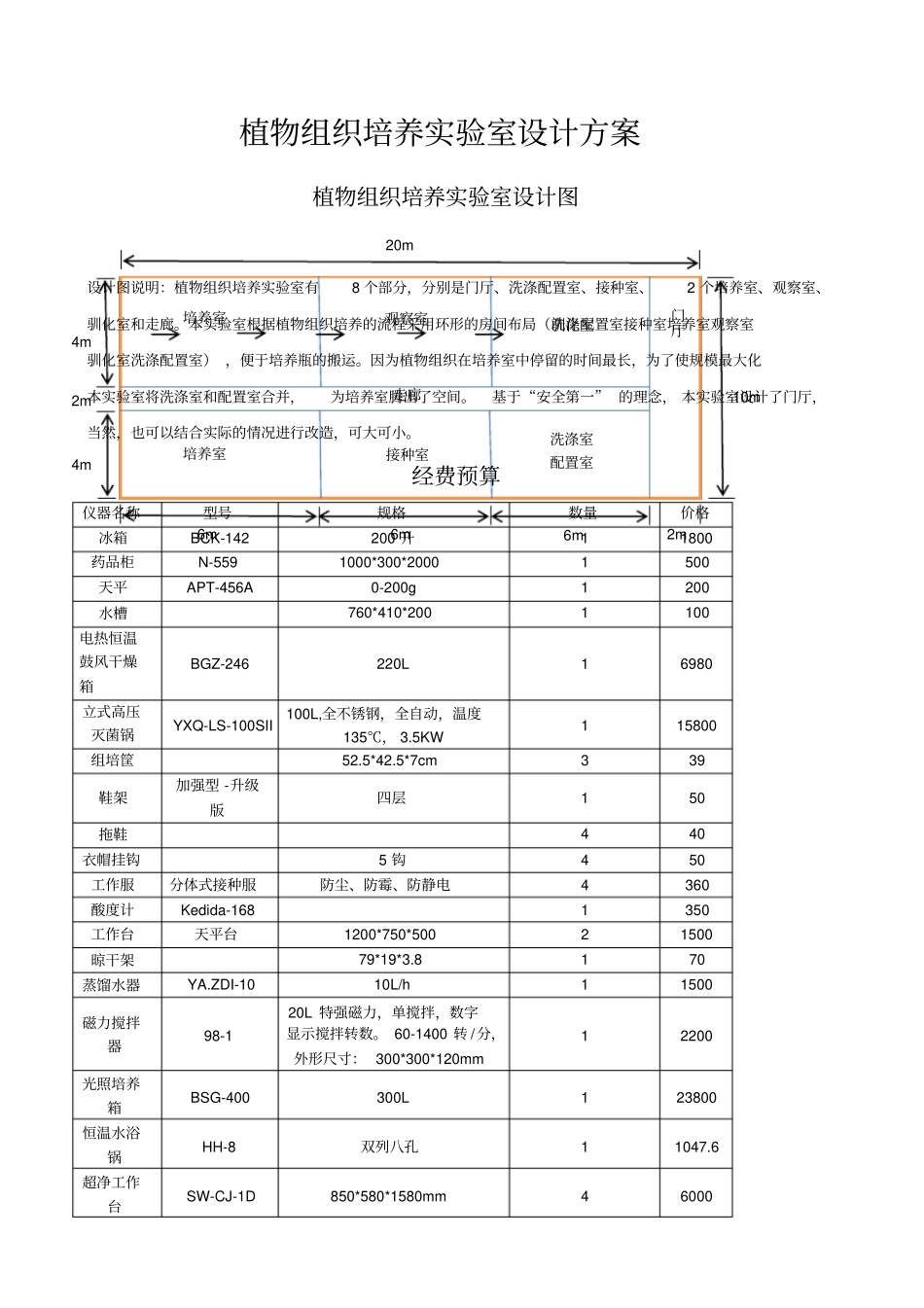 植物组织培养试验室设计方案_第1页