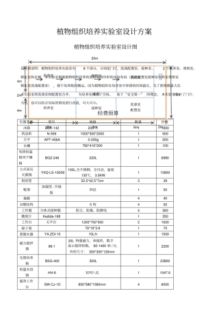 植物组织培养试验室设计方案