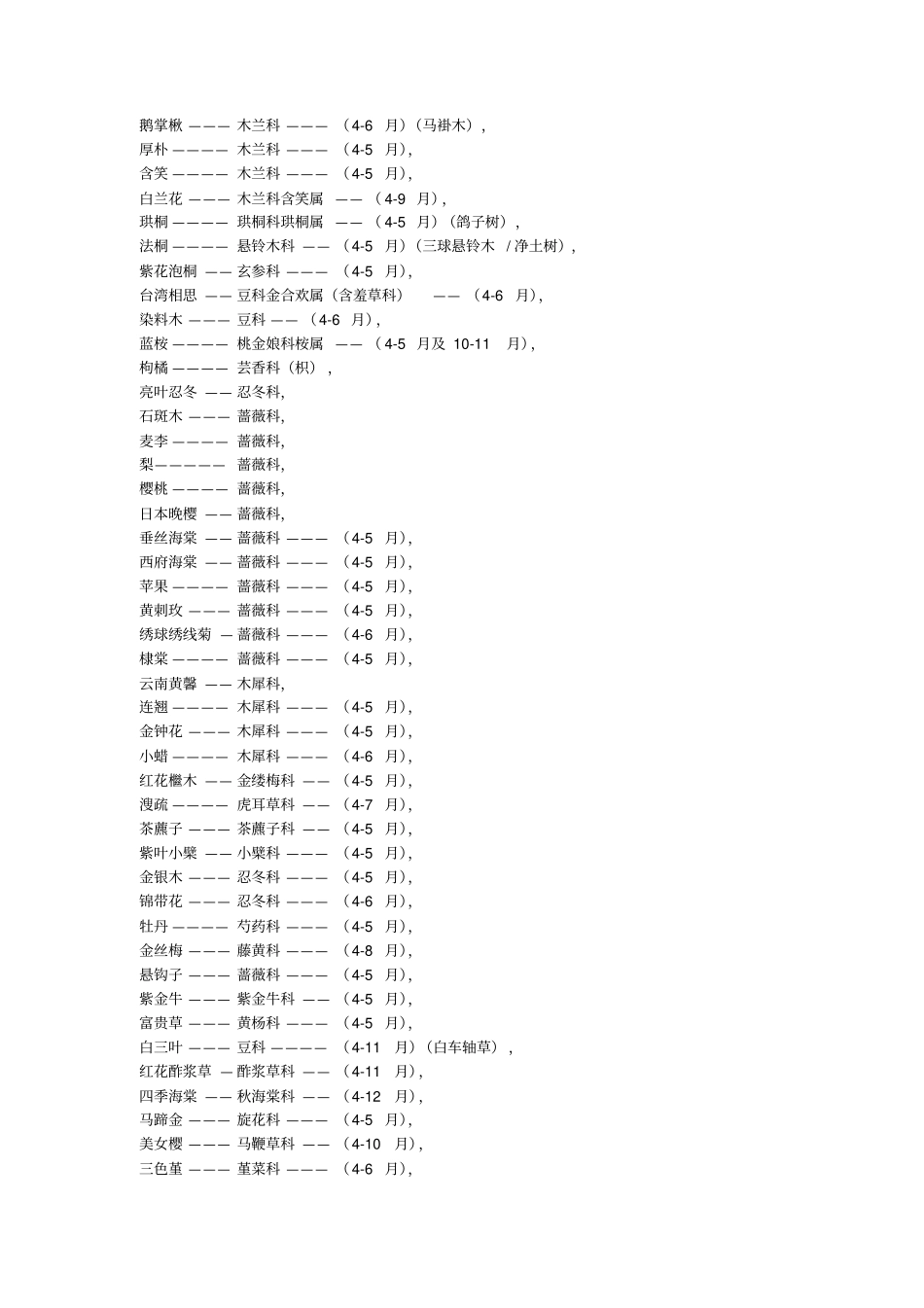 植物花期表讲解_第2页