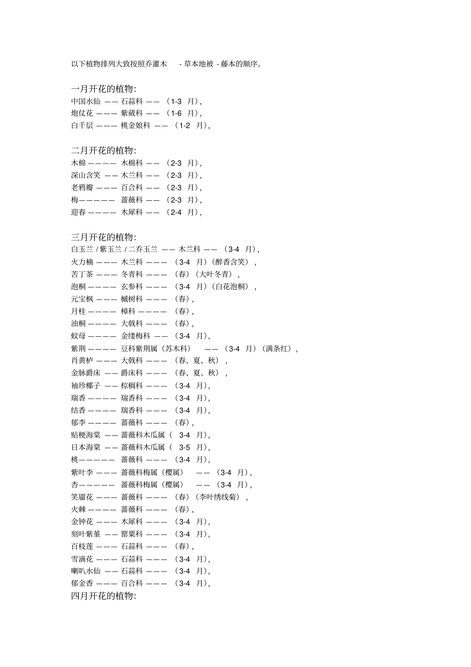 植物花期表资料_第1页