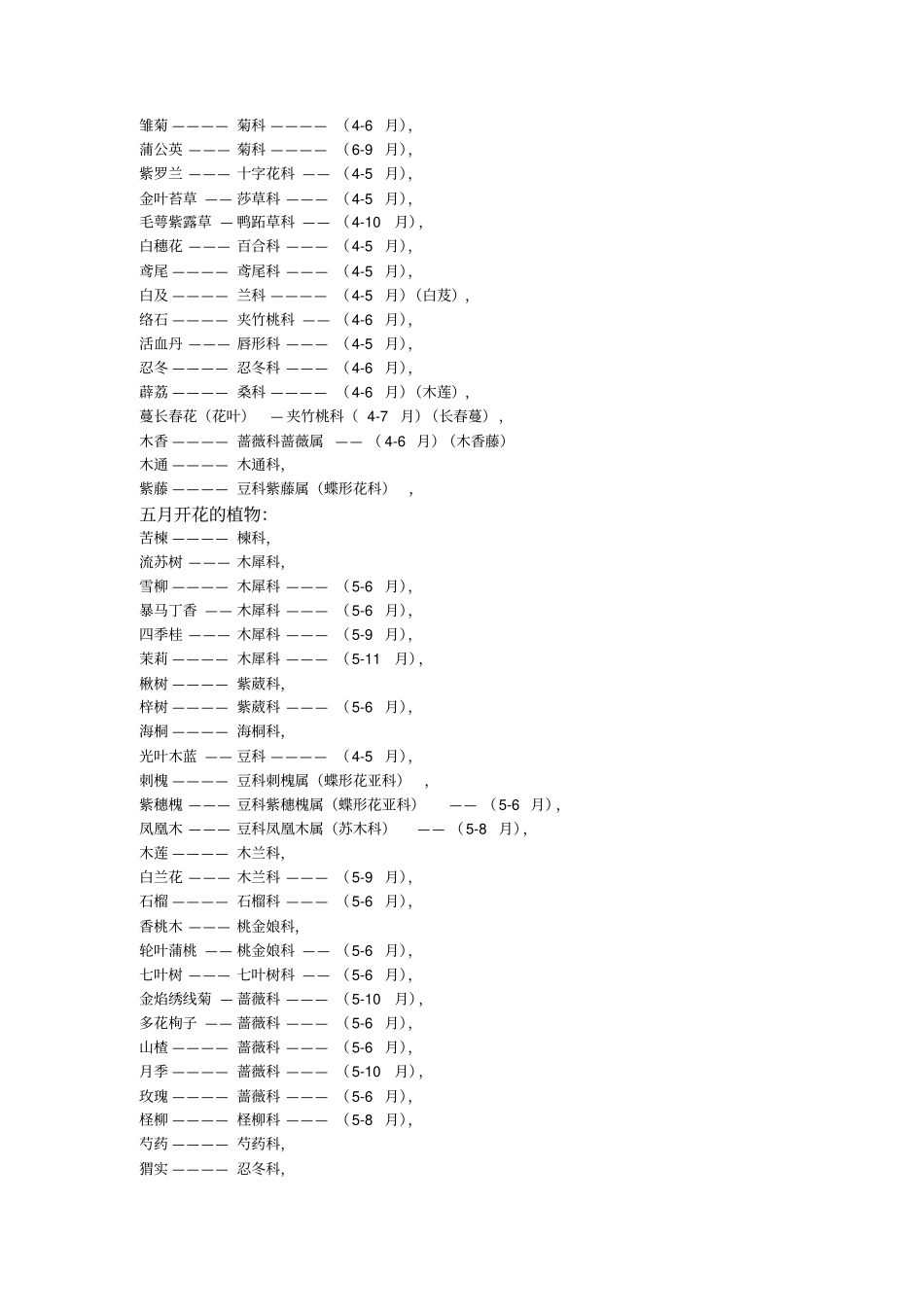植物花期表资料_第3页