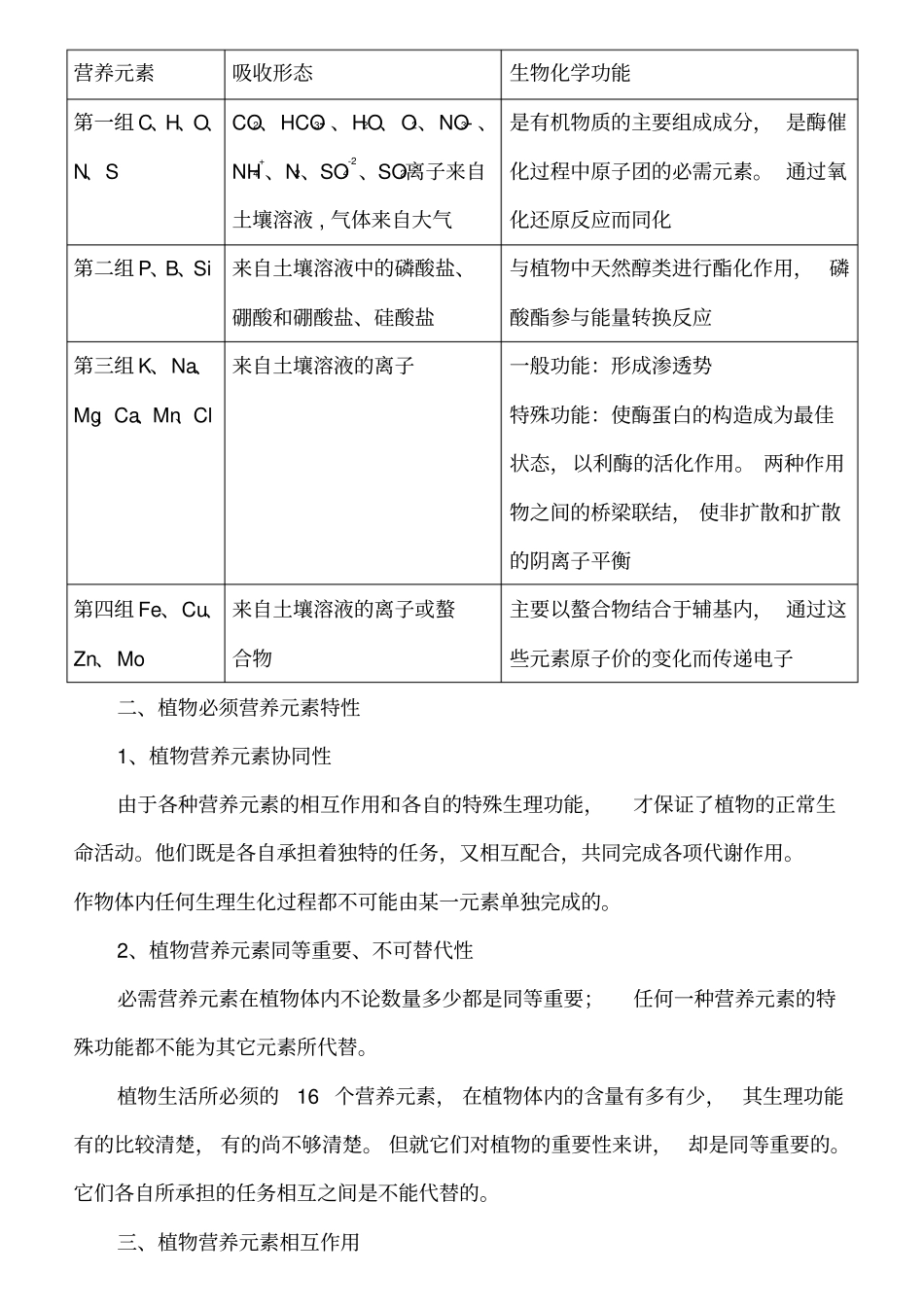 植物营养元素的拮抗与协同_第2页