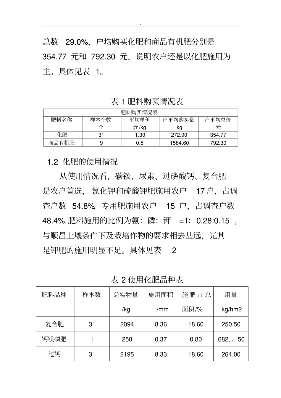 植物营养学实习报告_第3页