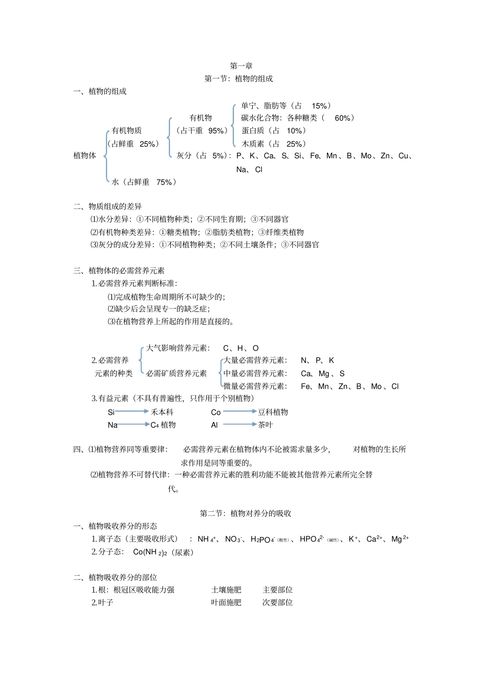 植物营养学课堂笔记及期末复习参考_第1页
