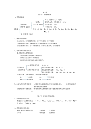 植物营养学课堂笔记及期末复习参考