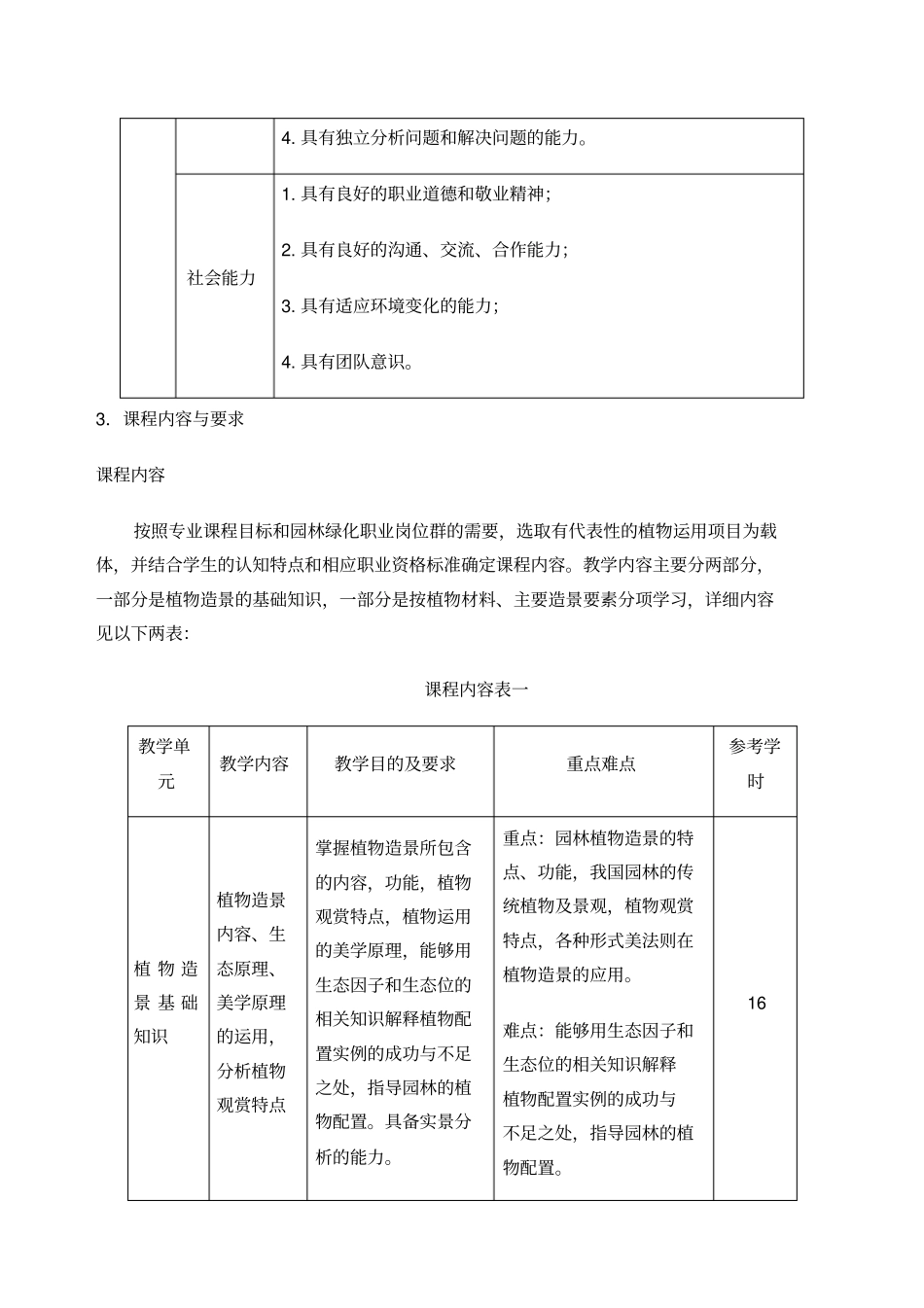 植物造景课程标准_第3页