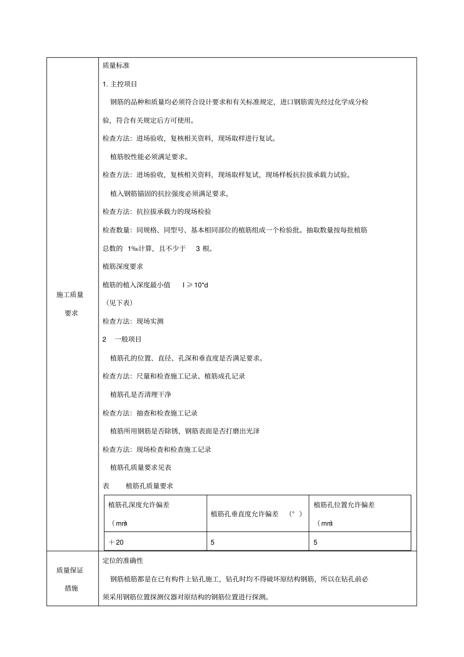 植筋技术交底新编_第3页