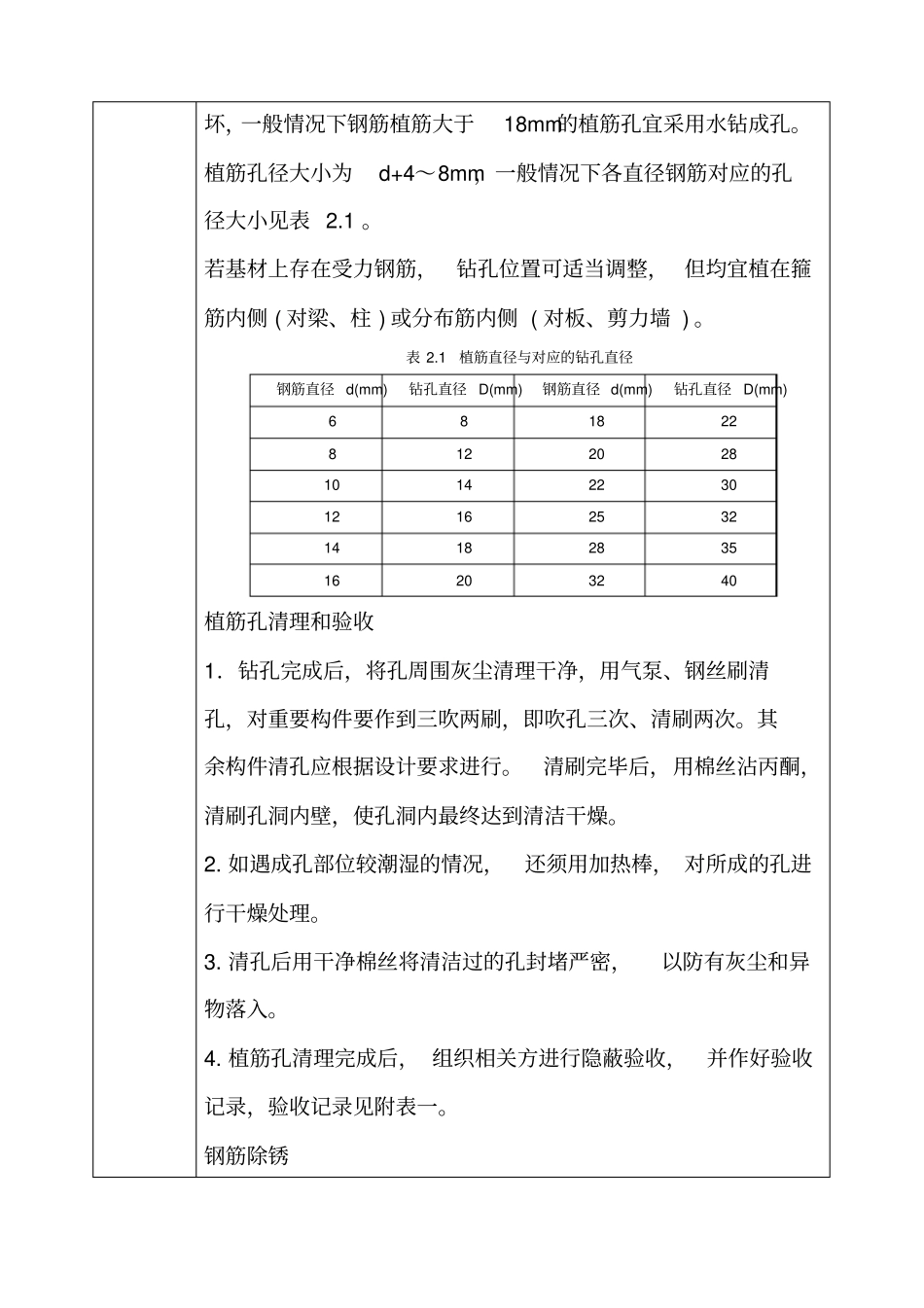 植筋技术交底_第2页
