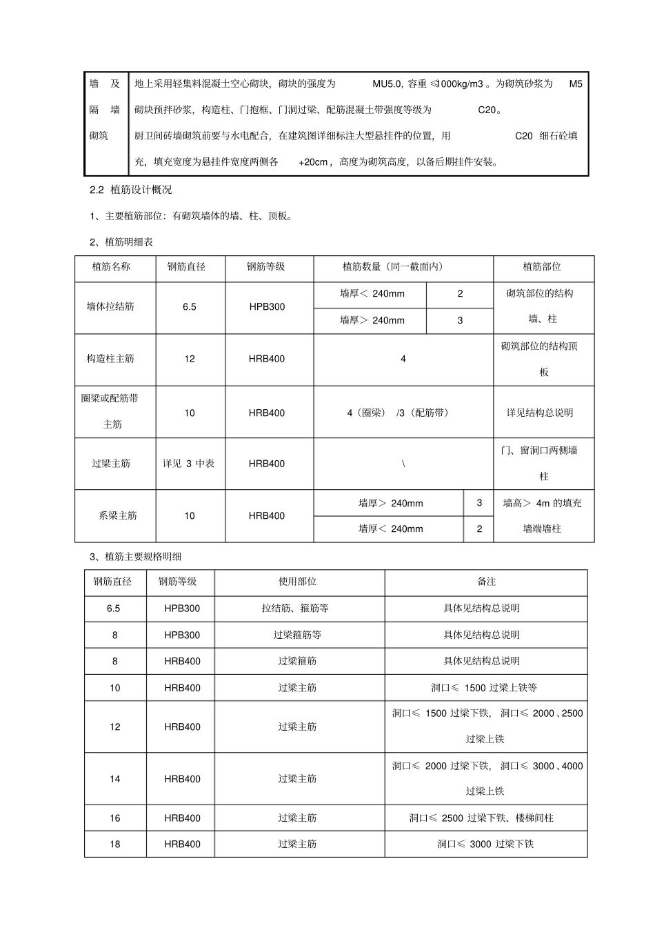植筋施工专项施工方案_第3页