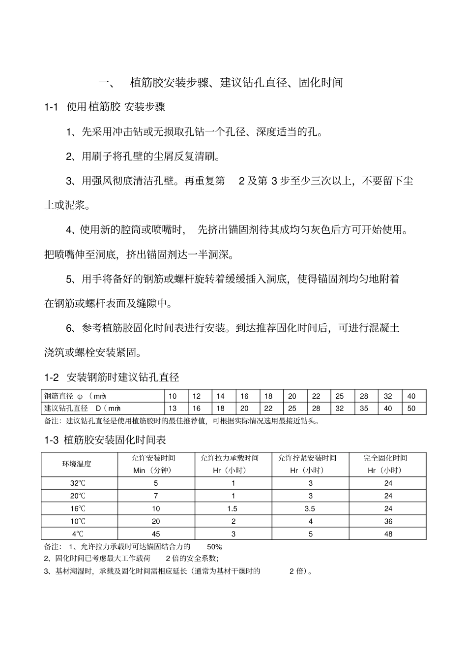植筋锚栓安装技术手册_第2页