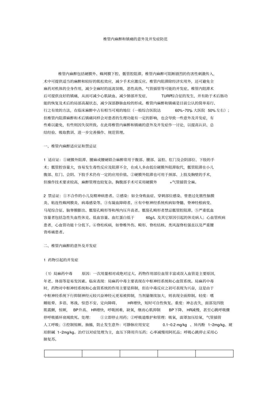 椎管内麻醉及镇痛的意外及并发症防范_第1页