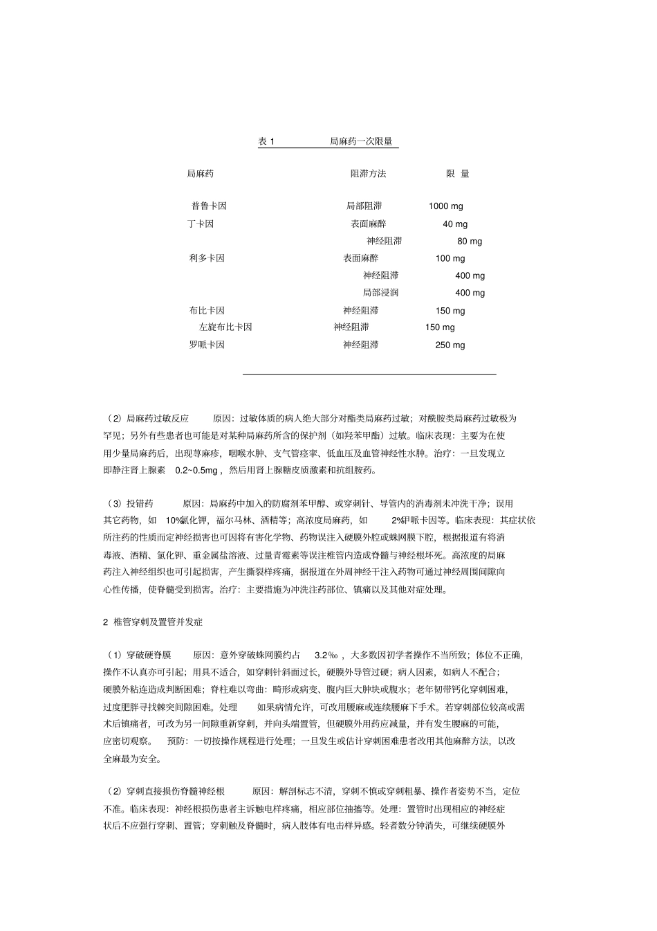 椎管内麻醉及镇痛的意外及并发症防范_第2页