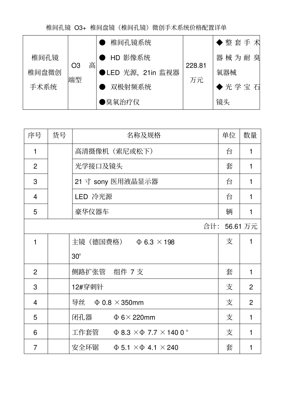椎间孔镜价格表_第1页
