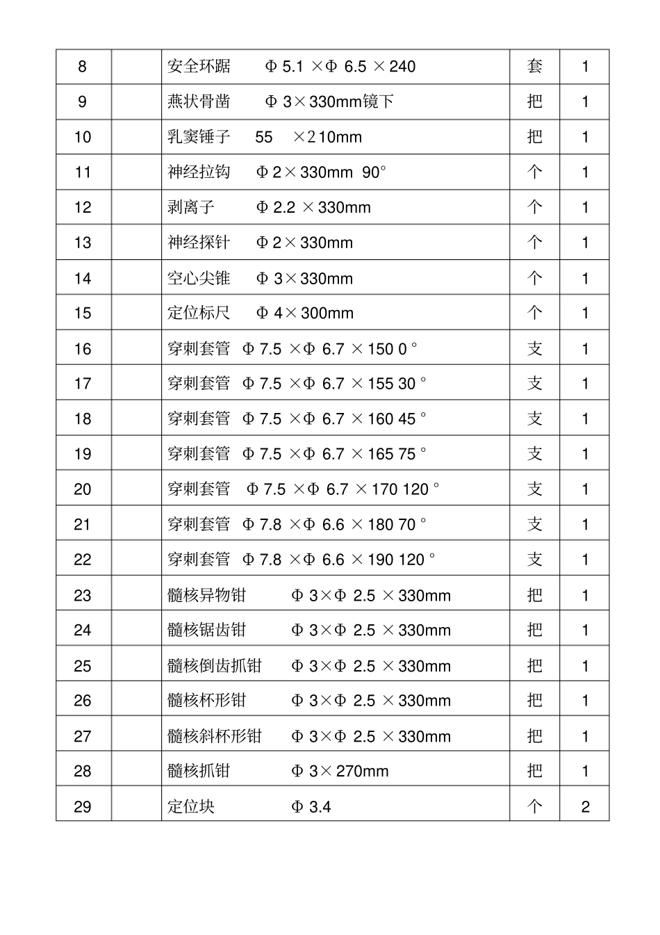 椎间孔镜价格表_第2页
