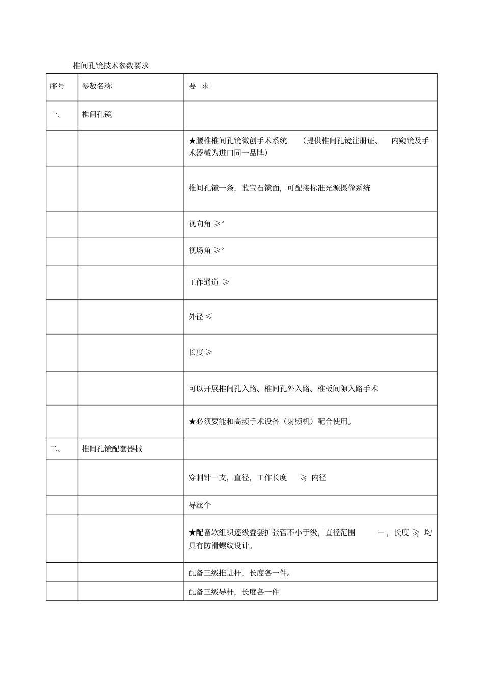椎间孔镜技术参数要求_第1页