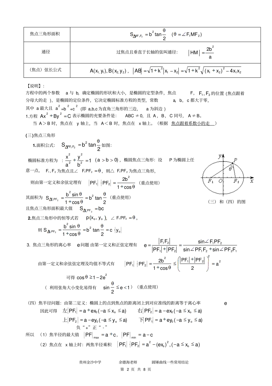 椭圆,双曲线,抛物线性质资料_第2页