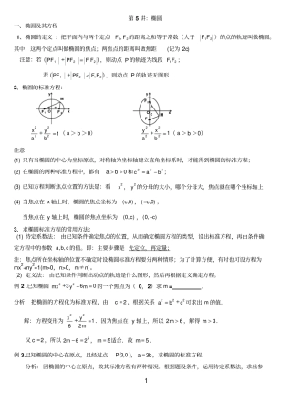 椭圆2016新编知识点完美总结重点讲义资料