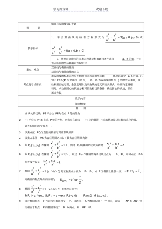 椭圆与双曲线专题