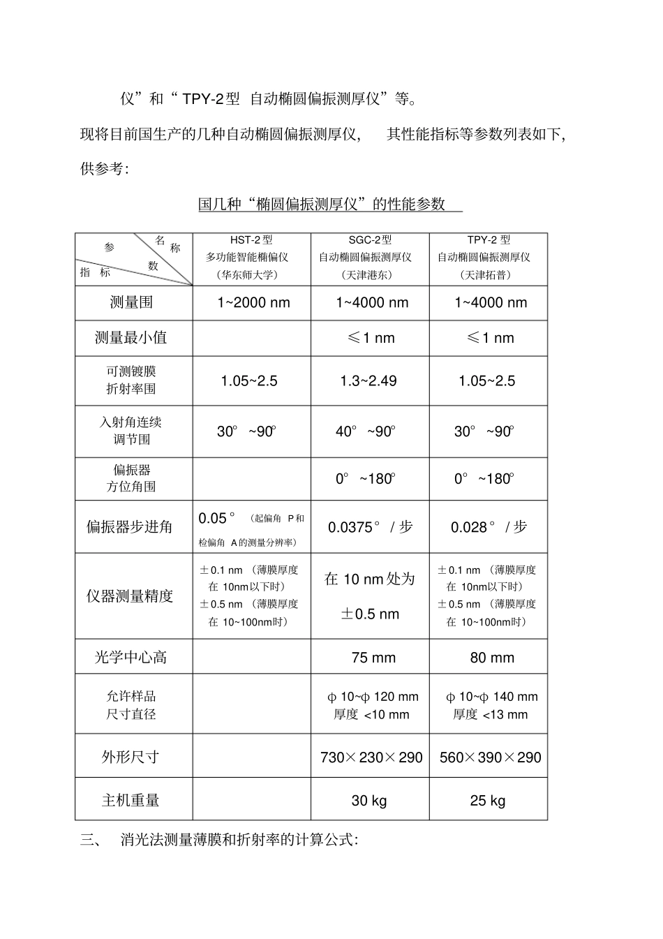 椭偏测厚仪主要参数与工作原理_第2页