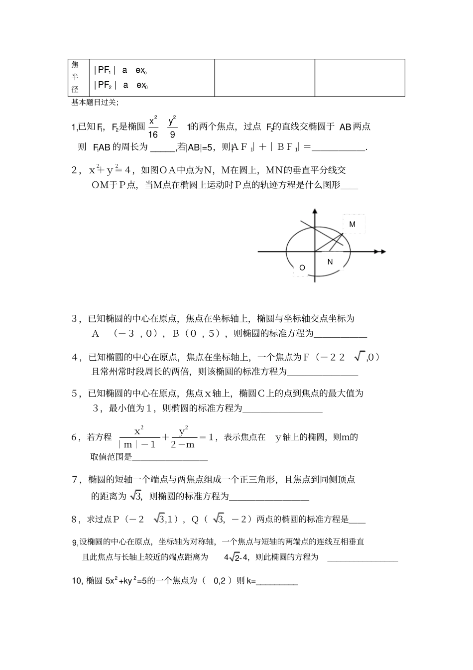 椭圆双曲线抛物线公式性质表_第2页