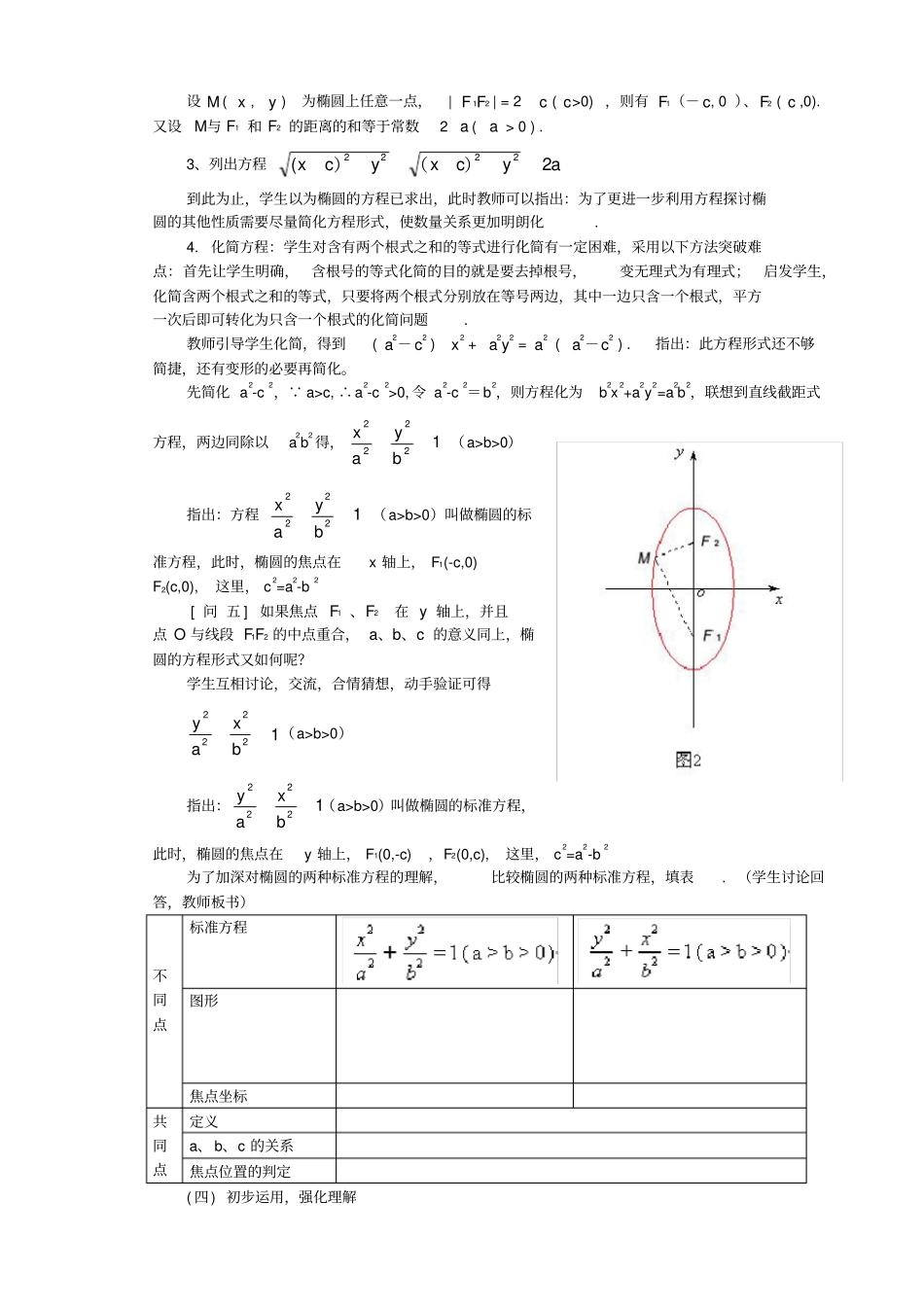 椭圆及其标准方程教学设计_第3页