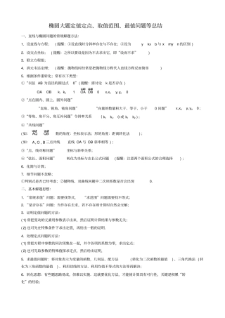 椭圆大题定值定点取值范围最值问题总结