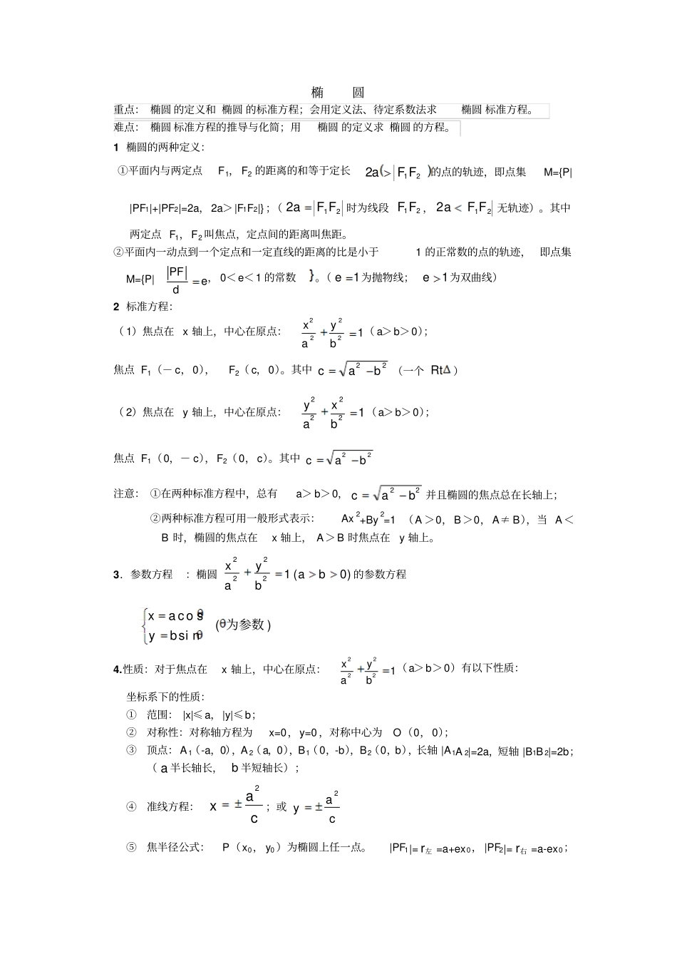 椭圆性质总结及习题_第1页