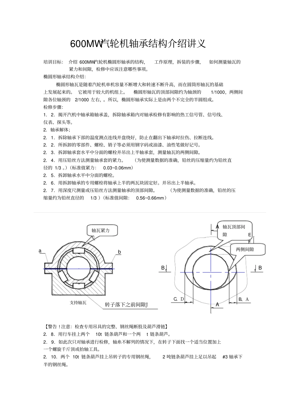 椭圆形轴瓦检修_第1页