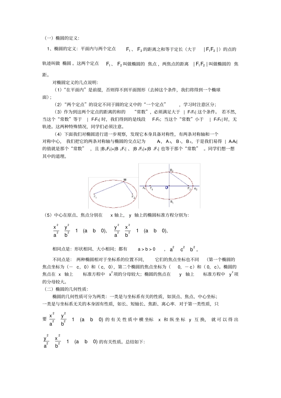 椭圆的几何性质知识点归纳及典型例题及练习付答案_第1页