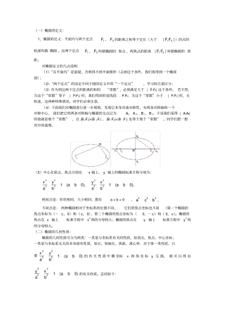椭圆的几何性质知识点归纳及典型例题及练习付答案
