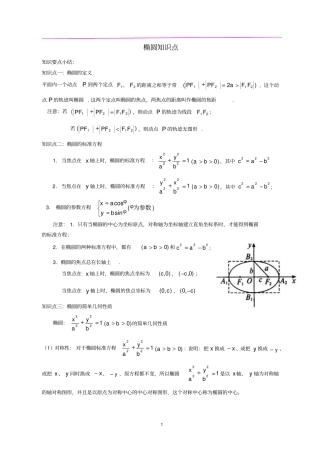椭圆知识点及经典例题汇总