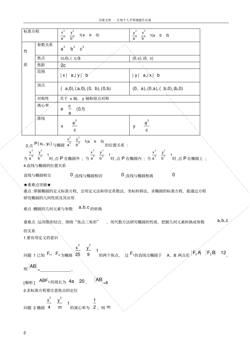 椭圆知识点复习_第2页