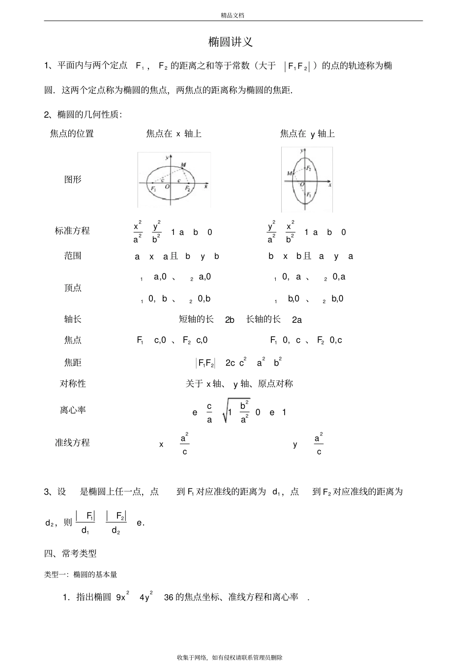 椭圆讲义学生版教程文件_第2页
