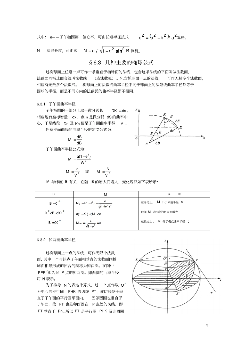 椭球面上的常用坐标系及其相互关系_第3页