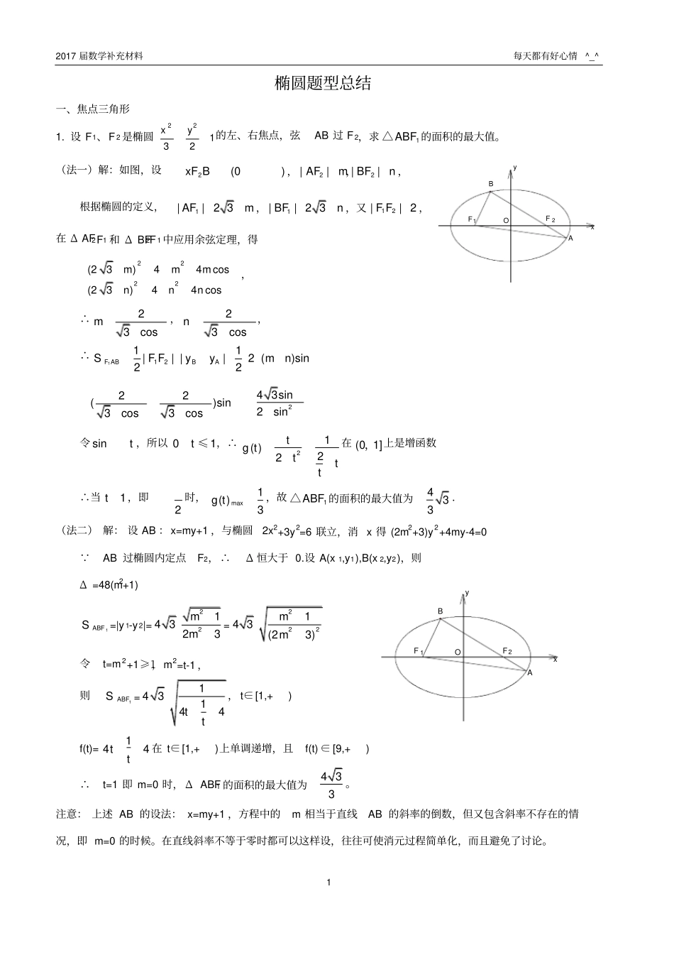 椭圆题型总结较难_第1页