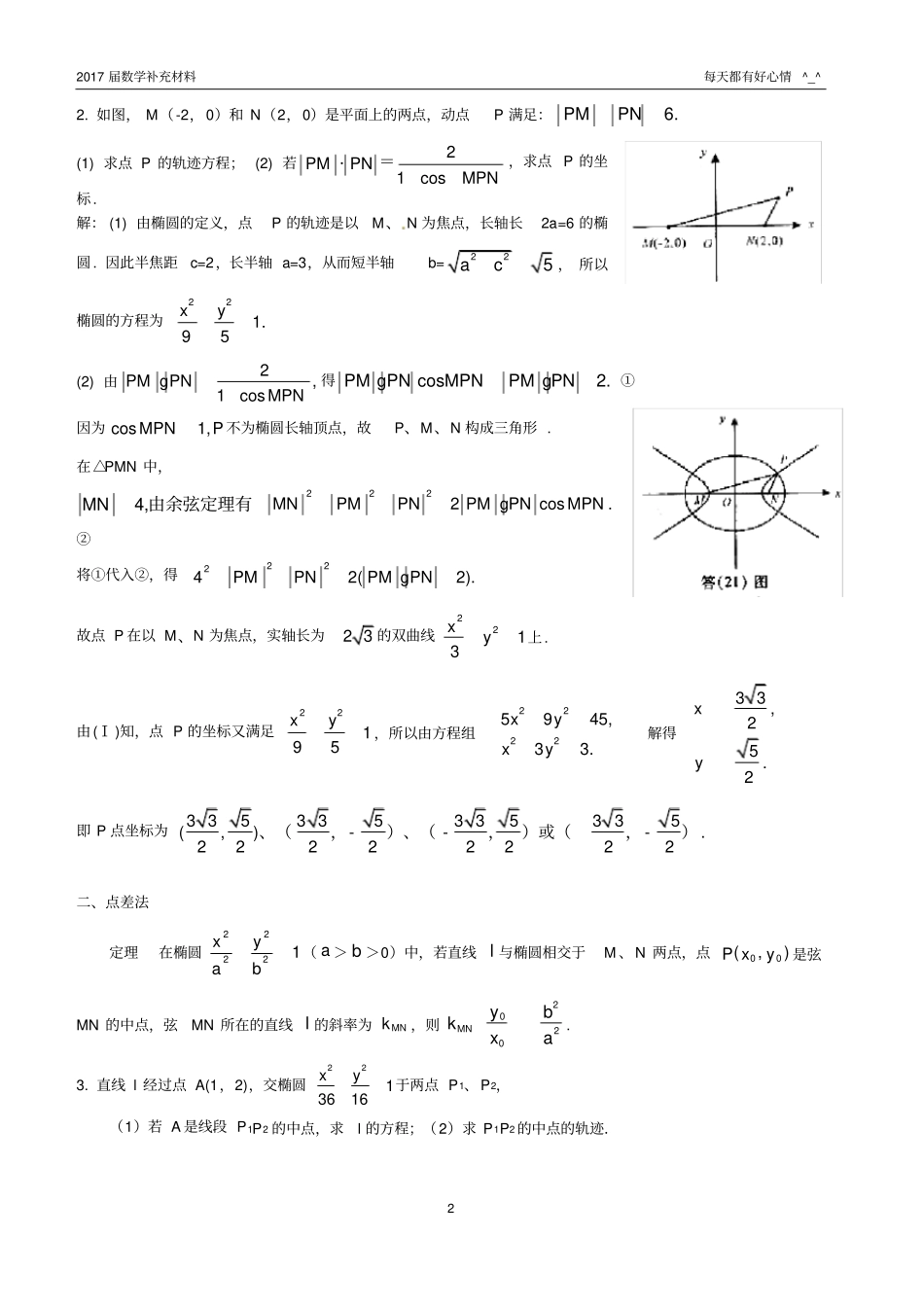 椭圆题型总结较难_第2页