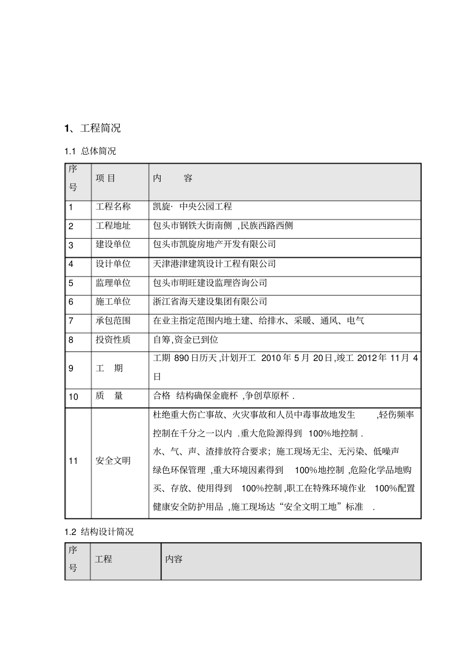 楼外墙吊篮施工技术方案_第3页