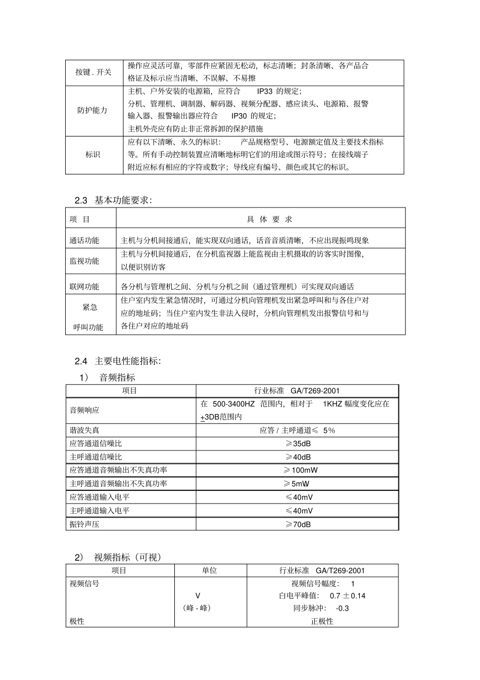 楼宇对讲系统方案_第3页